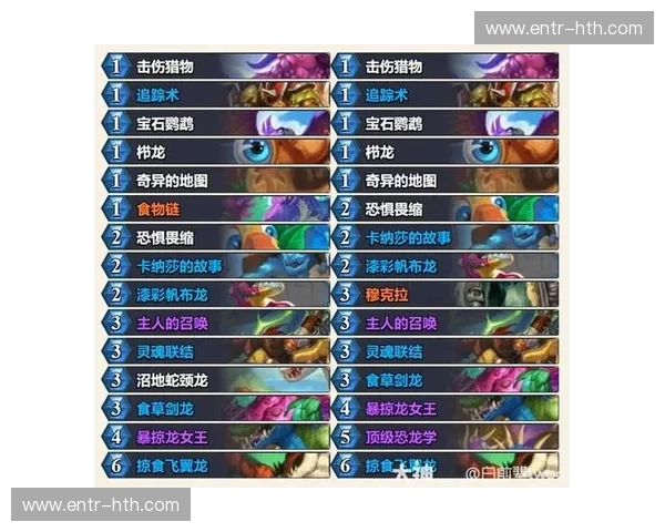 炉石传说集锦——高光对局与卡组灵感库